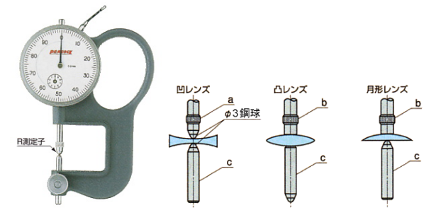 鏡片厚薄表