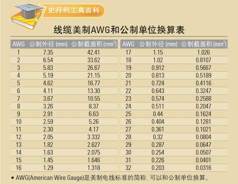 史丹利電訊接頭壓接鉗004.jpg