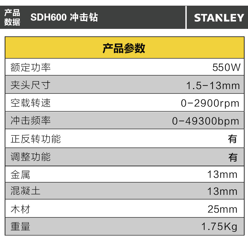 史丹利沖擊鉆SDH600可調速手電鉆002.jpg