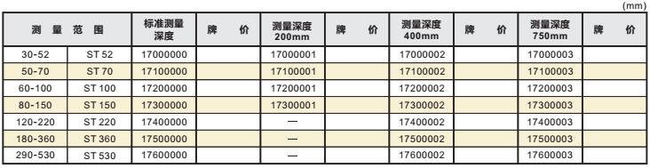 內(nèi)徑測(cè)量儀ST001.jpg