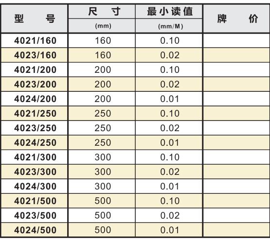 德國roeckle水平儀規(guī)格.jpg