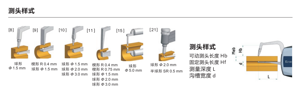 管壁厚測(cè)量測(cè)頭樣式.png