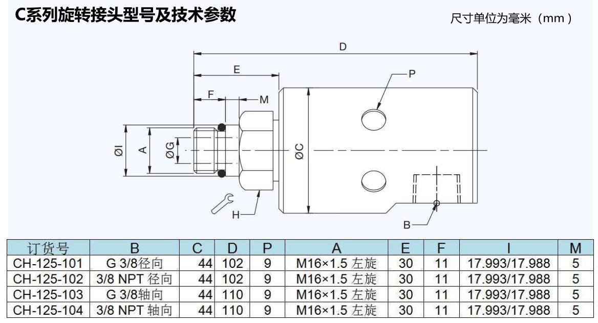 C系列旋轉接頭.png