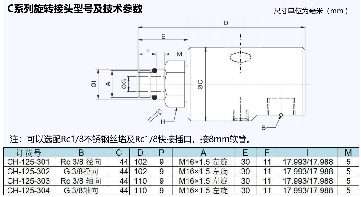 C系列旋轉接頭 搭配主軸使用.png