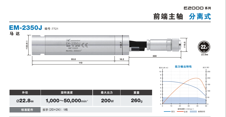 電主軸馬達(dá)EM-2350J.png