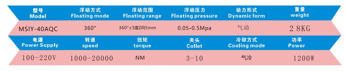 AQC浮動電主軸.jpg